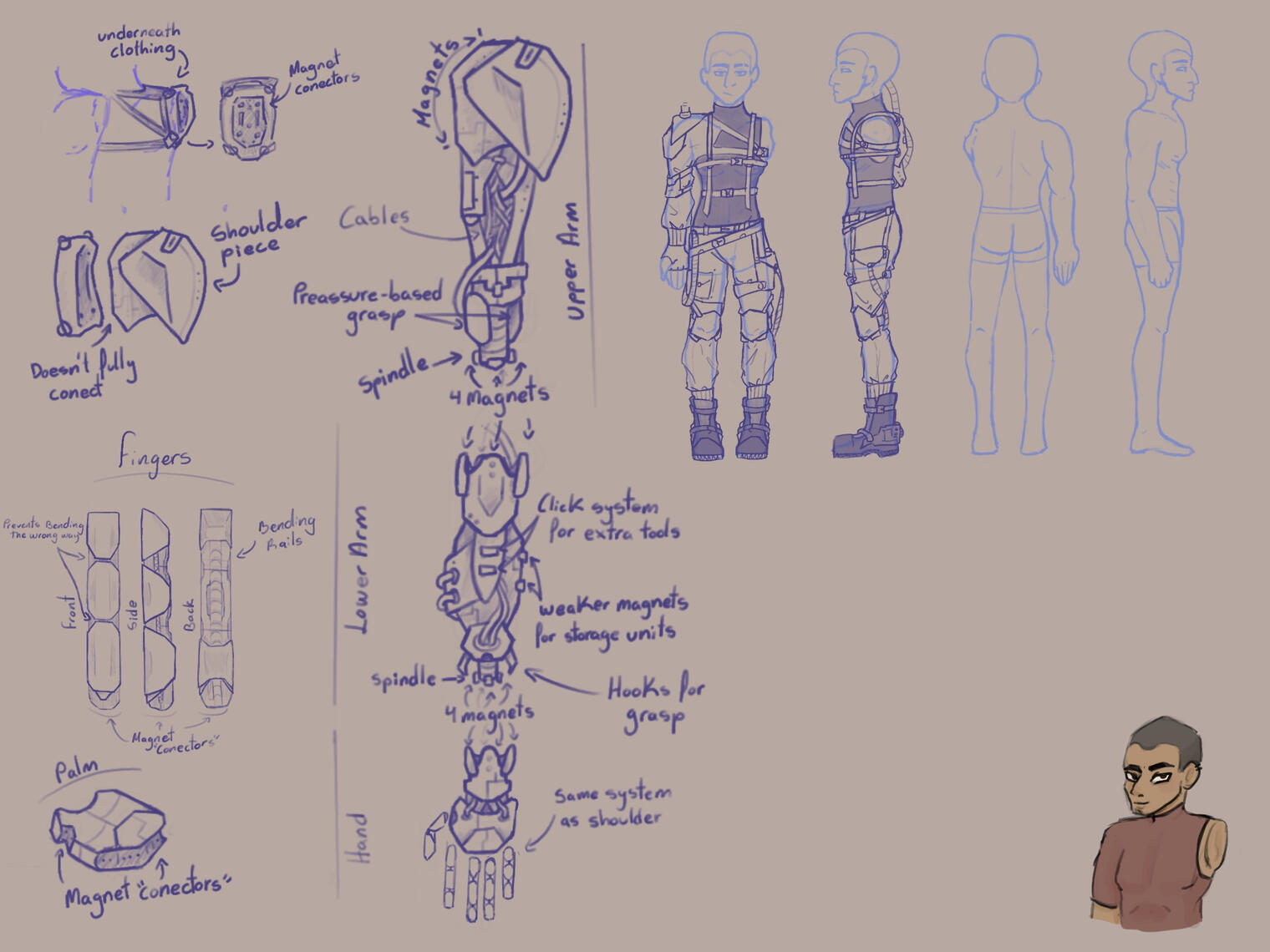 Rev, Character Design